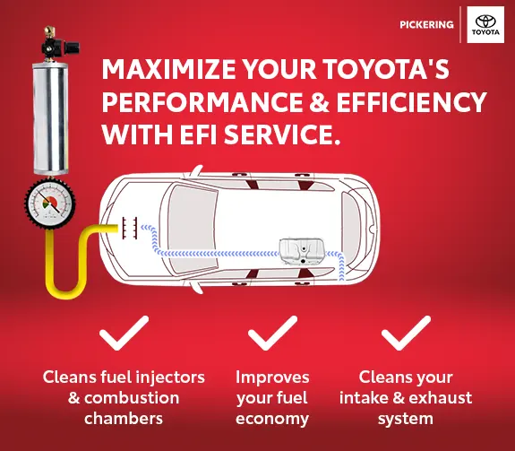Drive Warm This Winter with Our Essential Tips – Pickering Toyota